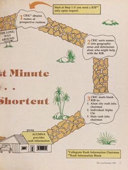 1980-1981_Vol_84 page 128.jpg